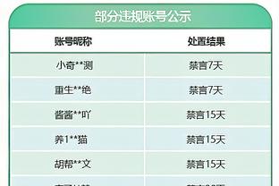 法比安：闲暇之余我会看书学习 回国米效力？我在博洛尼亚很开心